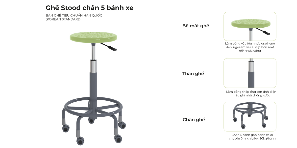 Đặc Điểm Nổi Bật Của Sản Phẩm Ghế STOOD Chân 5 Bánh Xe