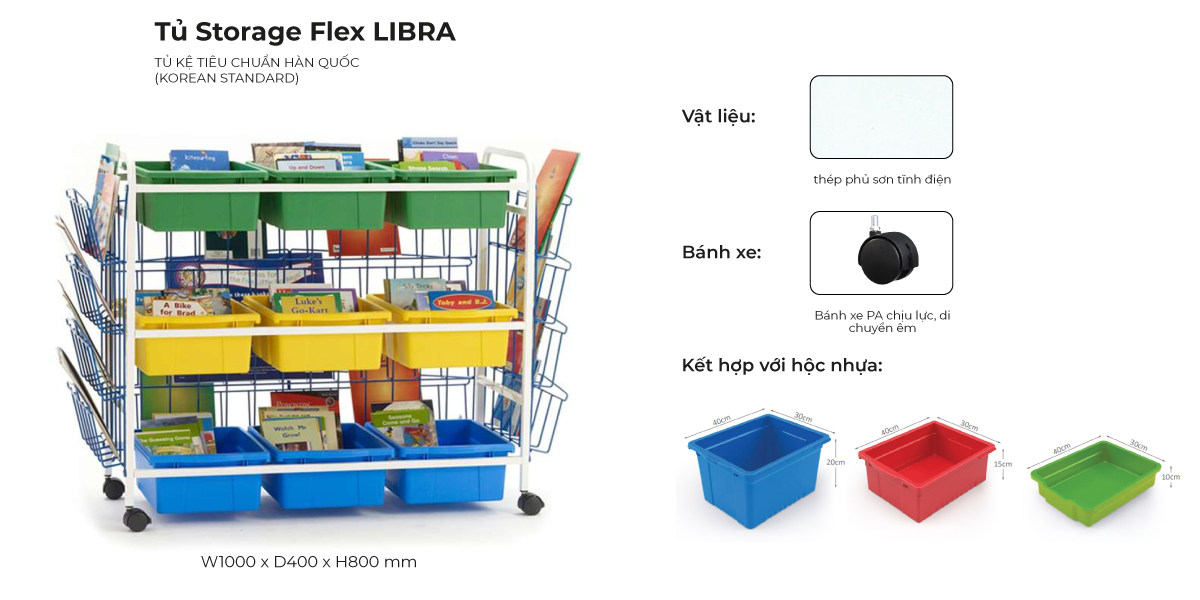 Tổng Hợp Đặc Điểm Tủ Storage Flex LIBRA