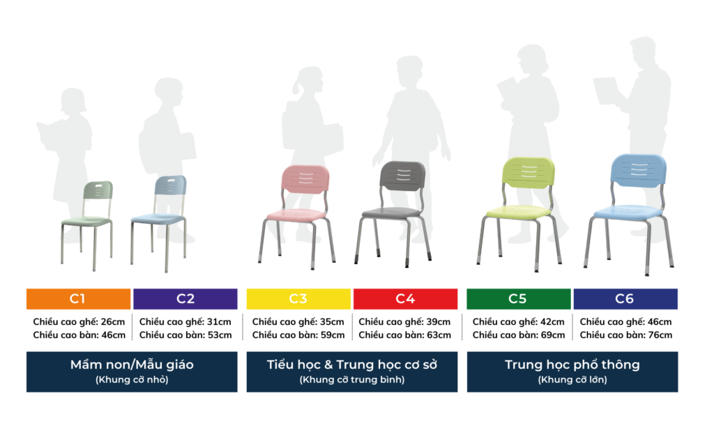 Đặc điểm nổi bật Combo bàn ghế KOTA Class New 2025 