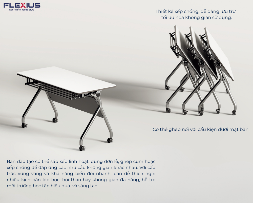 Đặc điểm nổi bật bàn đào tạo MATE